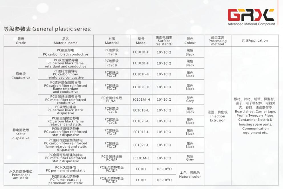 2024澳门原料免费
