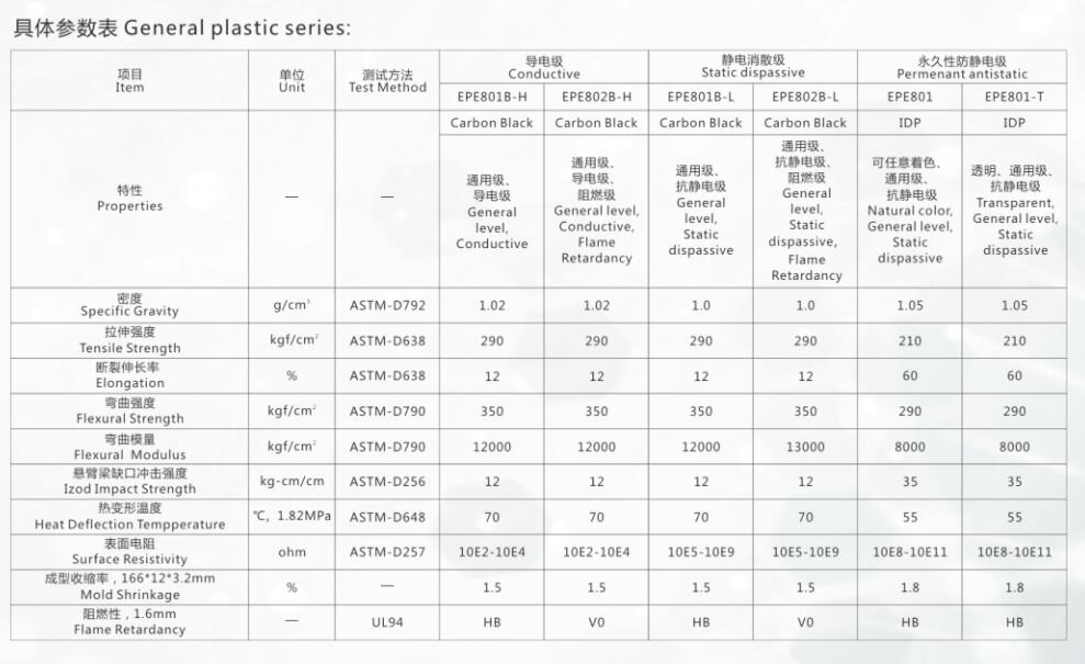 2024澳门原料免费